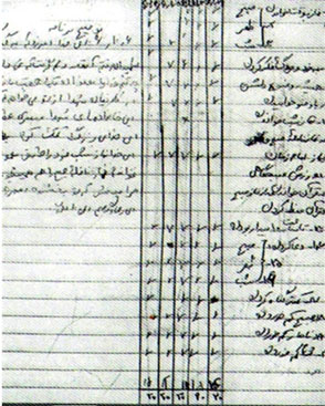 دفتر خود سازی زینب کمایی